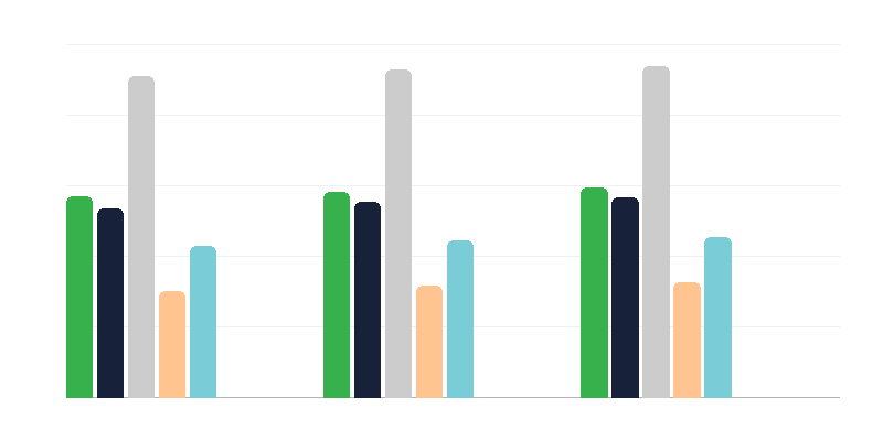年轻人残疾的原因
