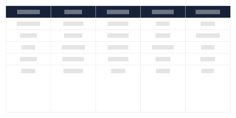 各省的考古遗迹类型