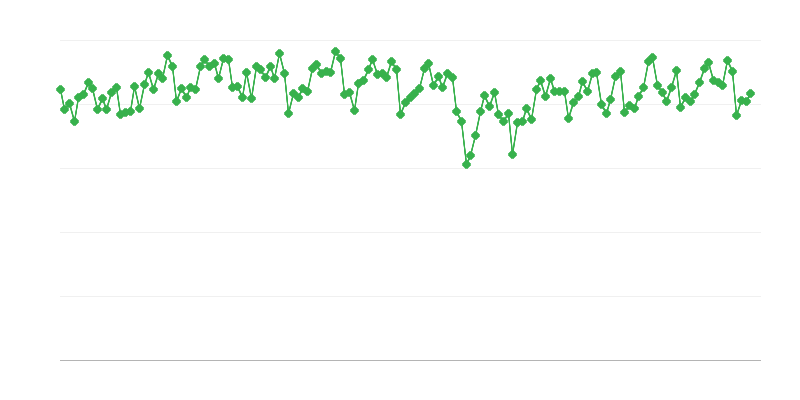 炼油厂产出的车用汽油